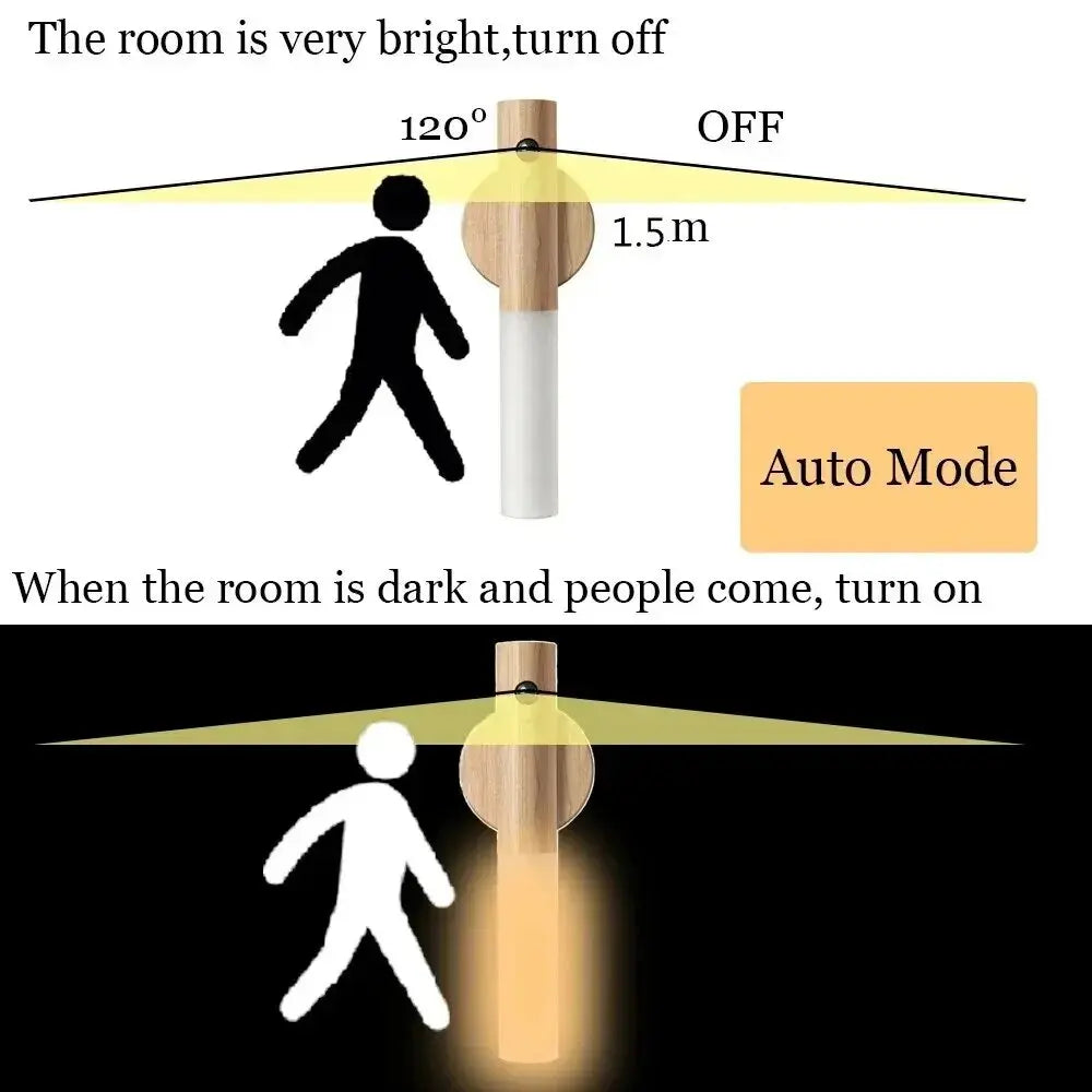 2024Creative Intelligent Auto PIR Motion Sensor LED Rechargeable Magnetic Night Light Wood Wall Light Kitchen Cabinet Light Lamp